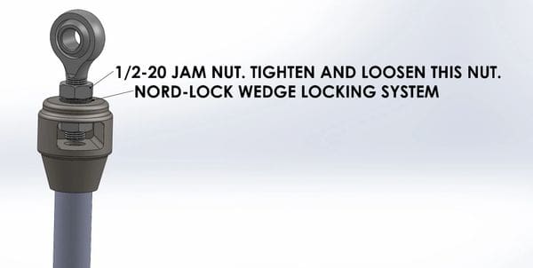 A picture of the word " nord-lock wedge locking system ".