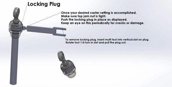 A picture of the instructions for using a locking plug.